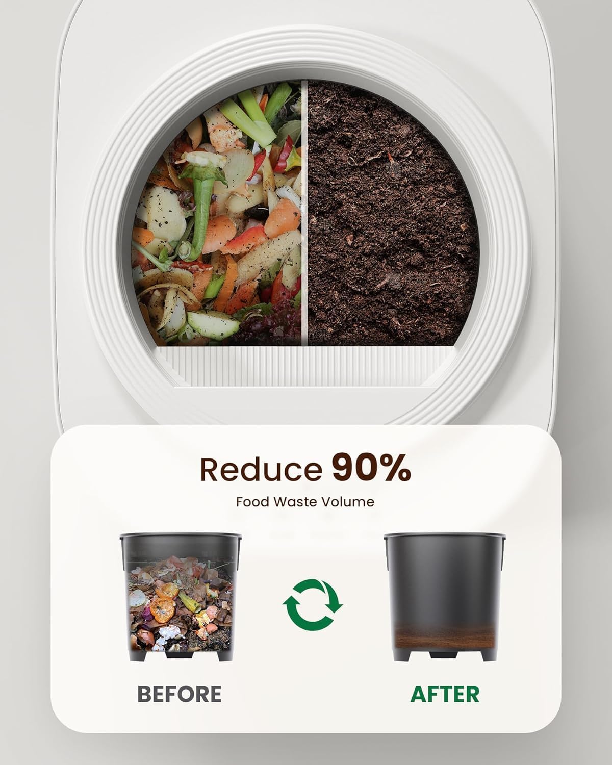 4L Electric Composter for Kitchen, Smart Countertop Compost Bin, Odorless | Low Noise | Auto-Cleaning | Turn Food Waste into Fertilizer, Indoor Food Waste Compost Machine, White