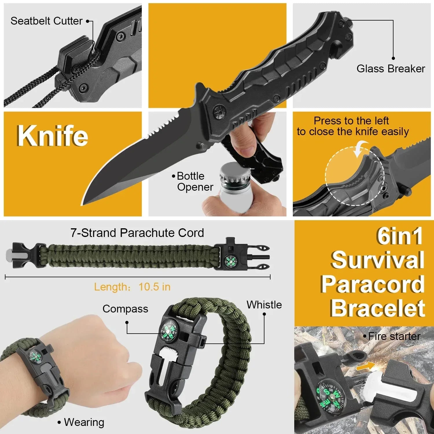 Survival Kit, Gifts for Men Dad Husband, Emergency Survival Gear and Equipment 19 in 1, Fishing Hunting Birthday for Men, Camping Accessories, Cool Gadget, Camping Essentials - Unique Gift Market
