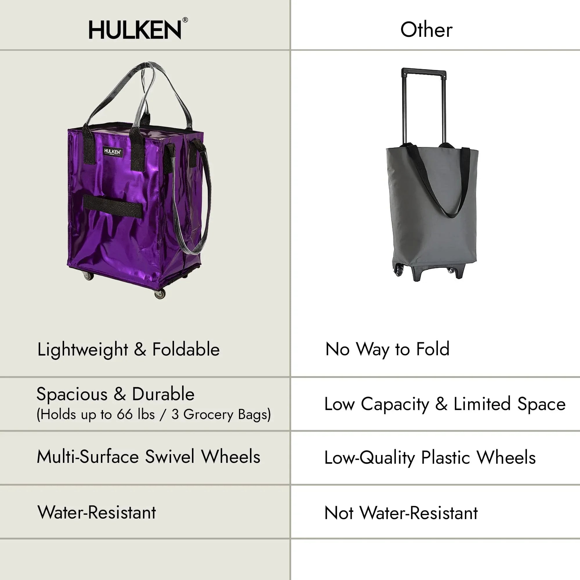 (Medium, Rose Gold) Reusable Grocery Bag On Wheels, Shopping Trolley, Rolling Tote, Zipper Closure, Lightweight, Carries Up to 66 lb, Folds Flat, Unbreakable Handles - Unique Gift Market