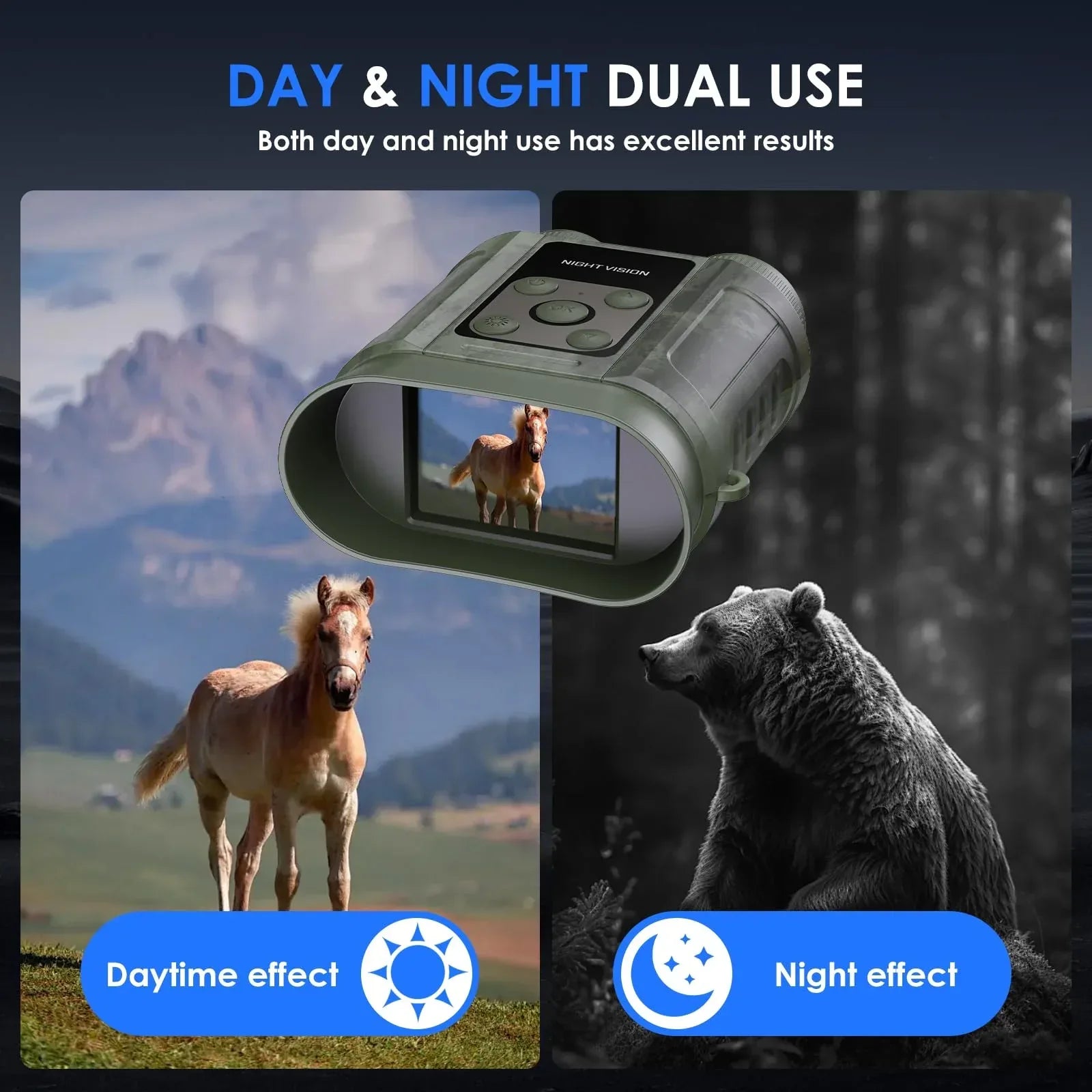 Gifts for Men and Teen Boys,Night Vision Goggles,Compact Night Vision Binoculars,32GB Card Included, Photo/Video Capture,Outdoor Tools for Education, Wildlife Watching,Gifts for Boy,Men,Father - Unique Gift Market