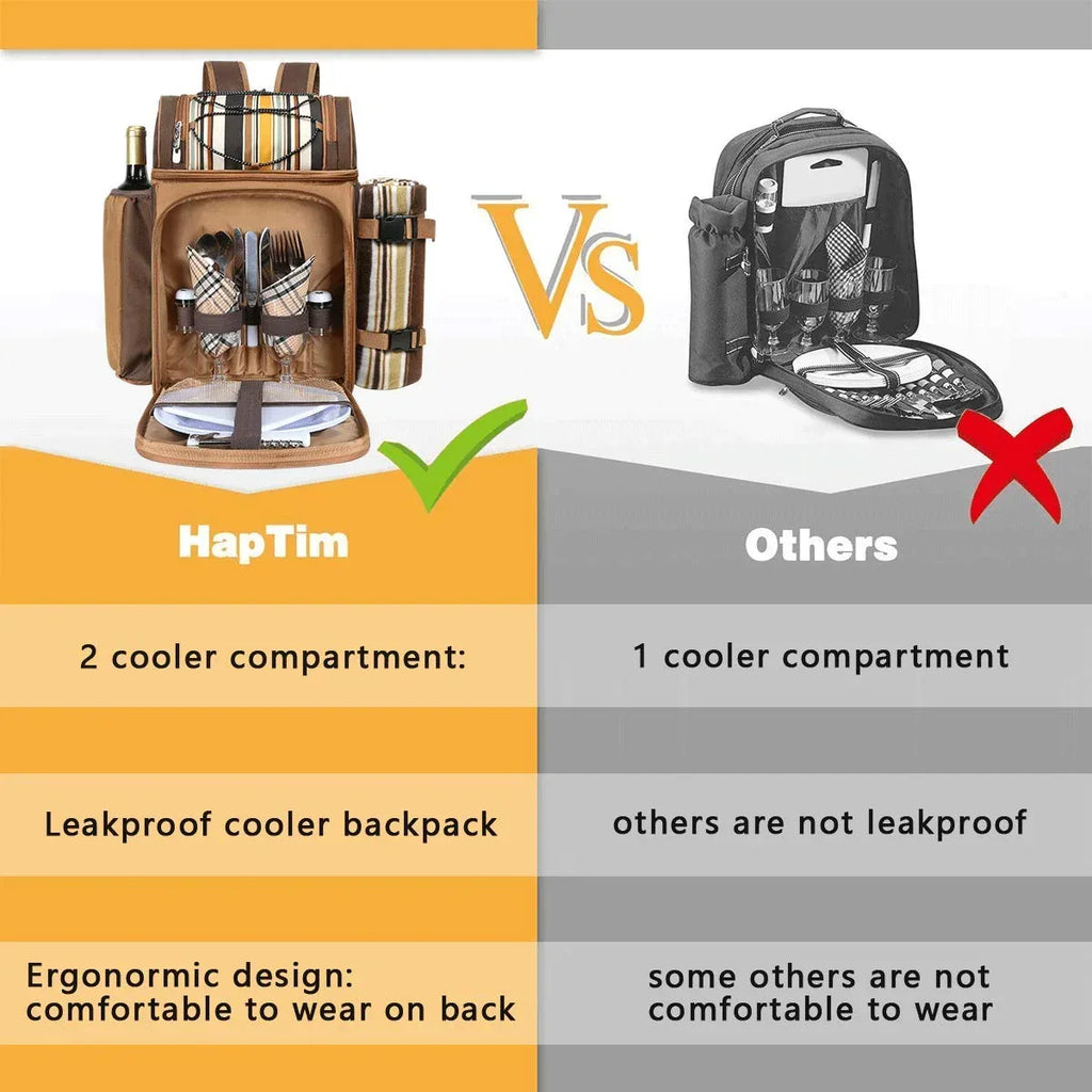 Hap Tim Picnic Basket Backpack for 2 Person with 2 Insulated Cooler Compartment, Wine Holder, Fleece Blanket, Cutlery Set, Wedding Gifts for Couples, Bridal Shower Gifts, Engagement Gifts - Unique Gift Market