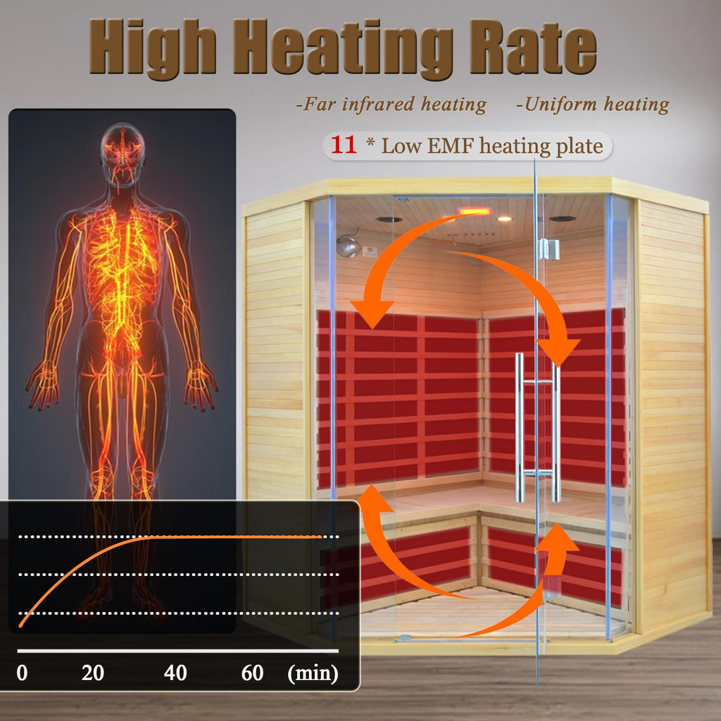 Far Infrared Sauna for 1 Person - 1050W Fast Heating, Canadian Hemlock Wood Home Sauna with Bluetooth Speaker, Chromotherapy & Oxygen Ionizer Easy Assembly Indoor Sauna for Relaxation, Detox, Home Gym