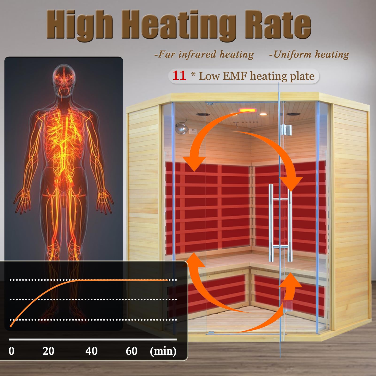 Far Infrared Sauna for 1 Person - 1050W Fast Heating, Canadian Hemlock Wood Home Sauna with Bluetooth Speaker, Chromotherapy & Oxygen Ionizer Easy Assembly Indoor Sauna for Relaxation, Detox, Home Gym
