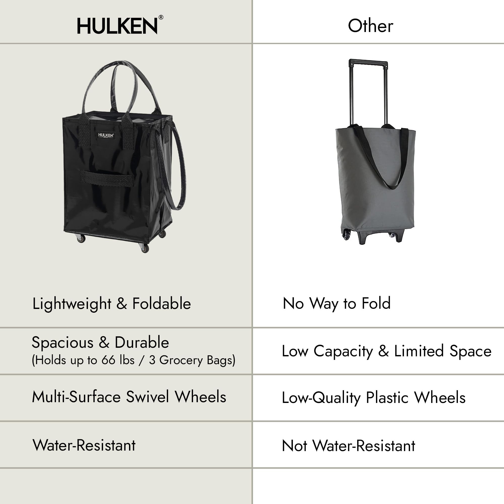 (Medium, Rose Gold) Reusable Grocery Bag On Wheels, Shopping Trolley, Rolling Tote, Zipper Closure, Lightweight, Carries Up to 66 lb, Folds Flat, Unbreakable Handles