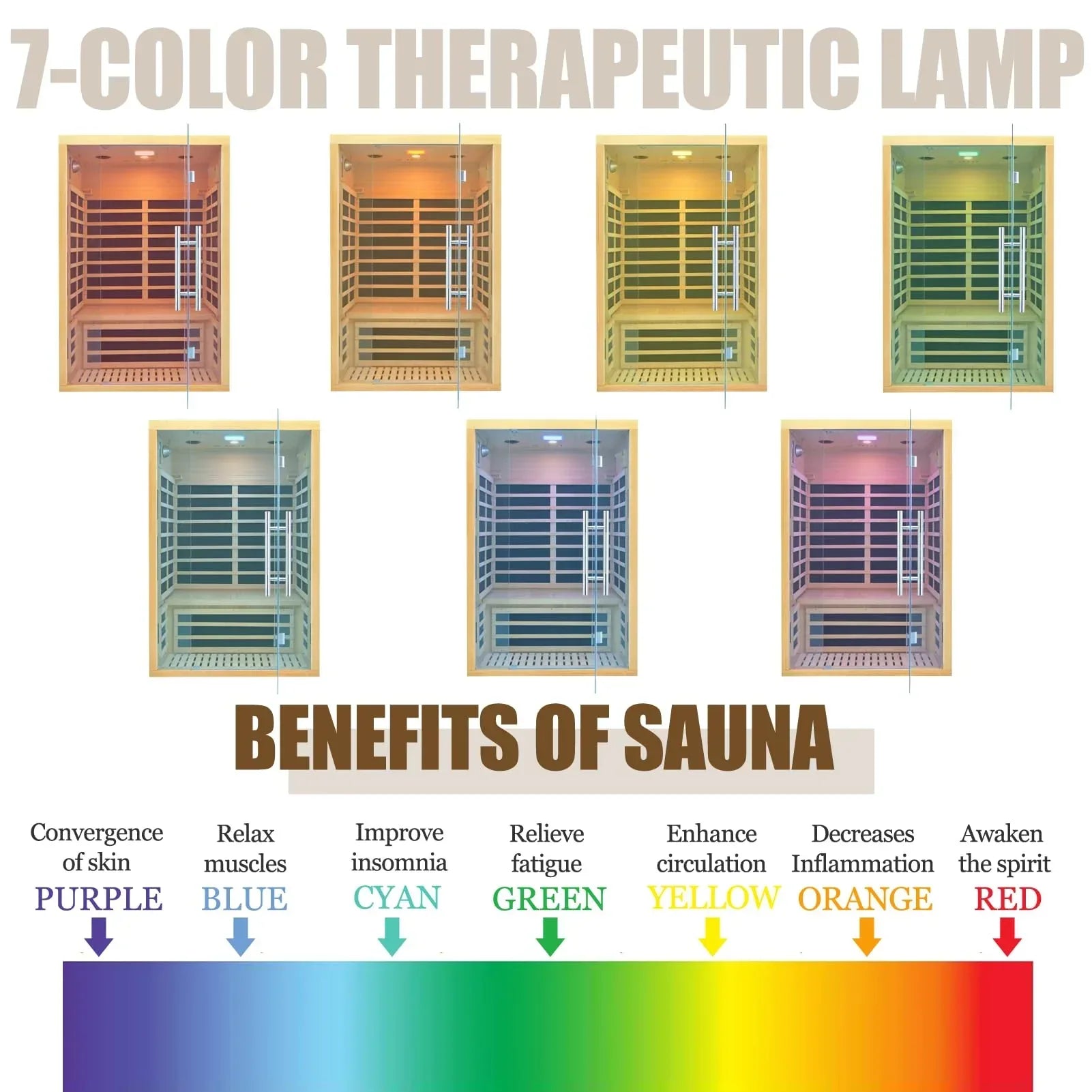 Far Infrared Sauna for 1 Person - 1050W Fast Heating, Canadian Hemlock Wood Home Sauna with Bluetooth Speaker, Chromotherapy & Oxygen Ionizer Easy Assembly Indoor Sauna for Relaxation, Detox, Home Gym - Unique Gift Market