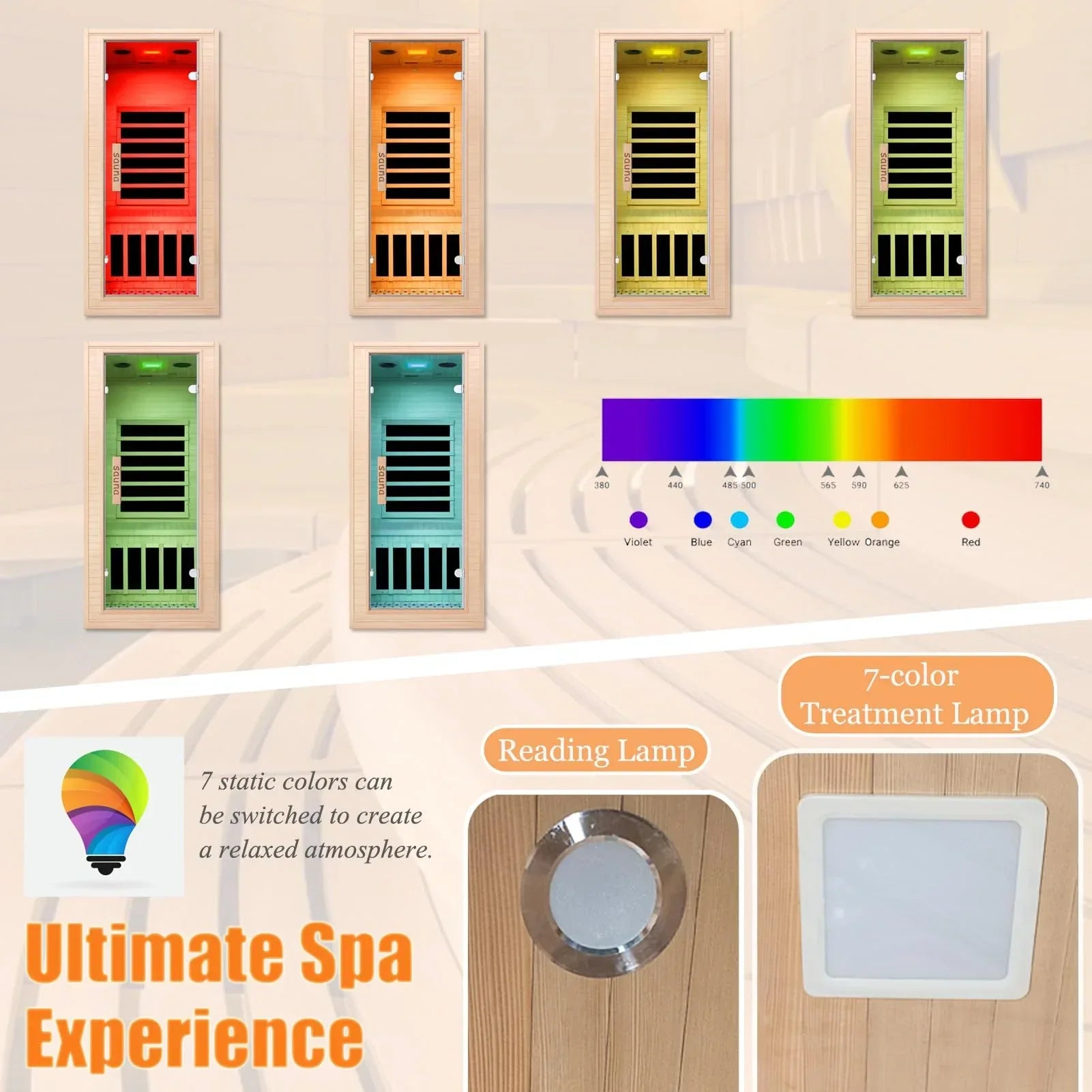 Far Infrared Sauna for 1 Person - 1050W Fast Heating, Canadian Hemlock Wood Home Sauna with Bluetooth Speaker, Chromotherapy & Oxygen Ionizer Easy Assembly Indoor Sauna for Relaxation, Detox, Home Gym - Unique Gift Market