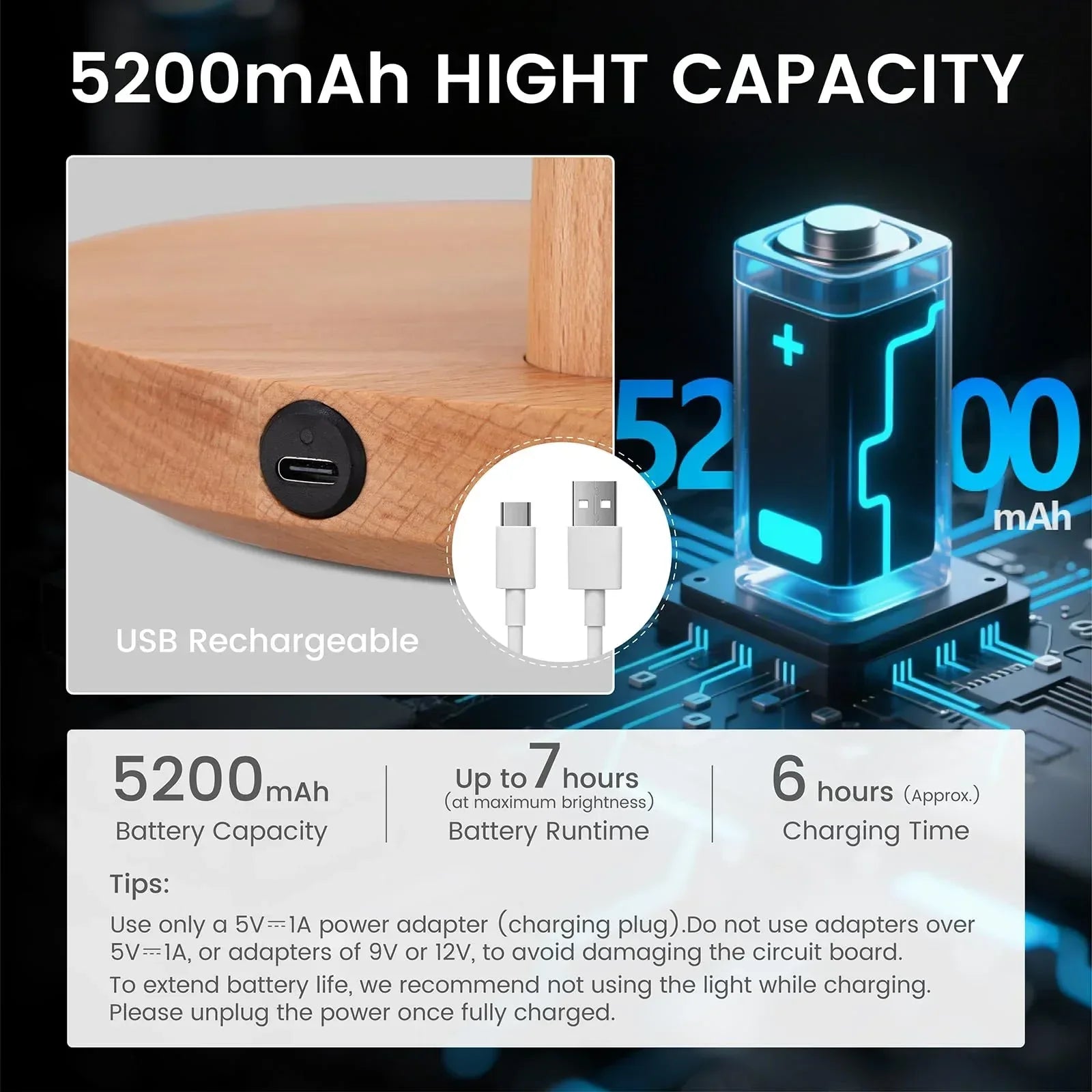 Cordless Table Lamp, Rechargeable Wooden Table Lamp with Touch Control & Adjustable Brightness, Cordless Decorative Bedside Lamp for Bedroom, Home Decor & Unique Gifts, Black Walnut - Unique Gift Market