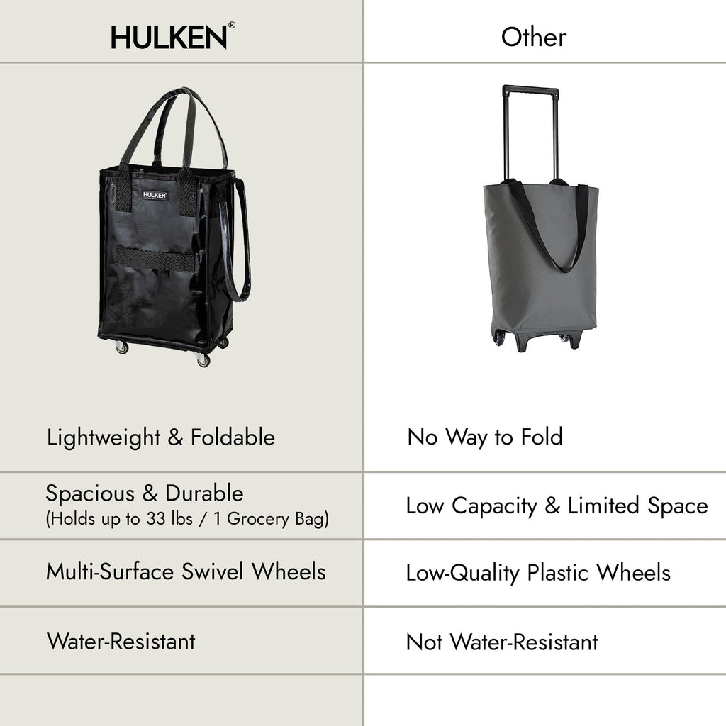 (Medium, Rose Gold) Reusable Grocery Bag On Wheels, Shopping Trolley, Rolling Tote, Zipper Closure, Lightweight, Carries Up to 66 lb, Folds Flat, Unbreakable Handles