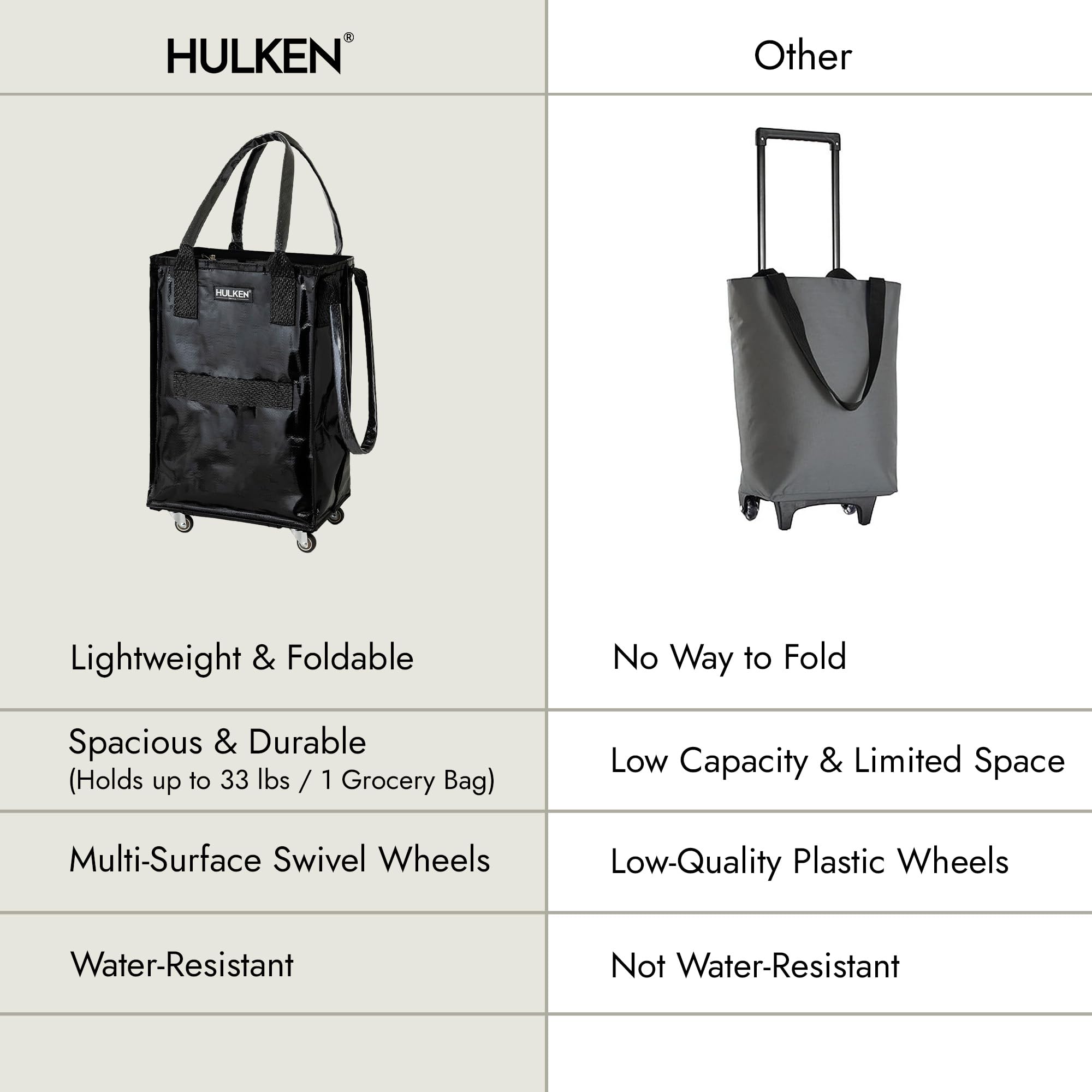 (Medium, Rose Gold) Reusable Grocery Bag On Wheels, Shopping Trolley, Rolling Tote, Zipper Closure, Lightweight, Carries Up to 66 lb, Folds Flat, Unbreakable Handles