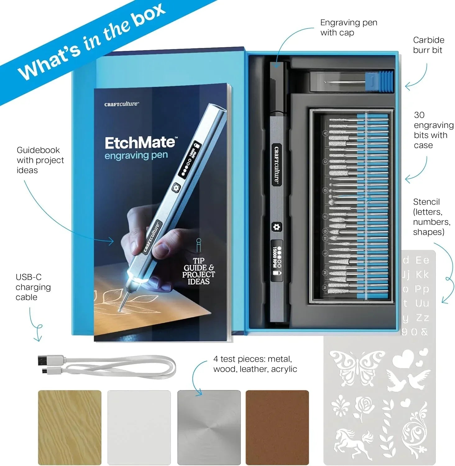 EtchMate Engraving Pen for Metal, Wood, Glass, Plastic & All Materials - Engraver Pen Tool - Teen Boy Gifts - Unique Gifts for Women, Teenage Girl - Cool Easter Gift Ideas - Craft Kits for Adults - Unique Gift Market