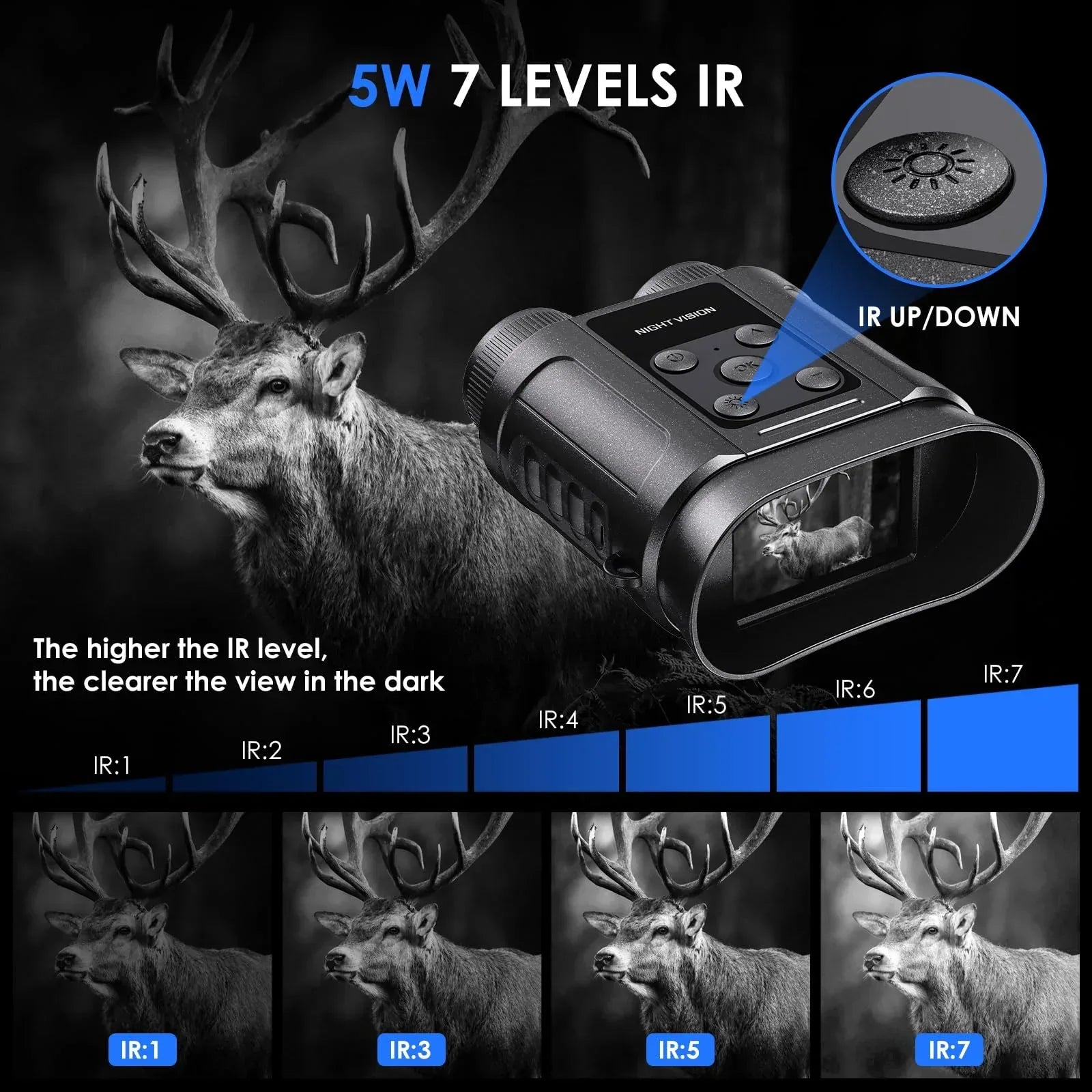 Gifts for Men and Teen Boys,Night Vision Goggles,Compact Night Vision Binoculars,32GB Card Included, Photo/Video Capture,Outdoor Tools for Education, Wildlife Watching,Gifts for Boy,Men,Father - Unique Gift Market