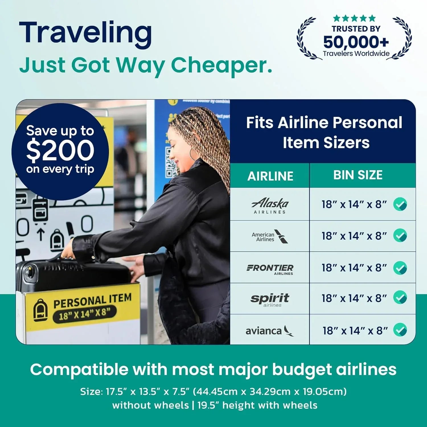 Take OFF Luggage Personal Item Suitcase 3.0 – Small Carry On Luggage with Wheels for Budget Airlines – Under the Seat Luggage with Removable Wheels – With TSA Lock and Toiletry Pouch – 18x14x8, Black - Unique Gift Market