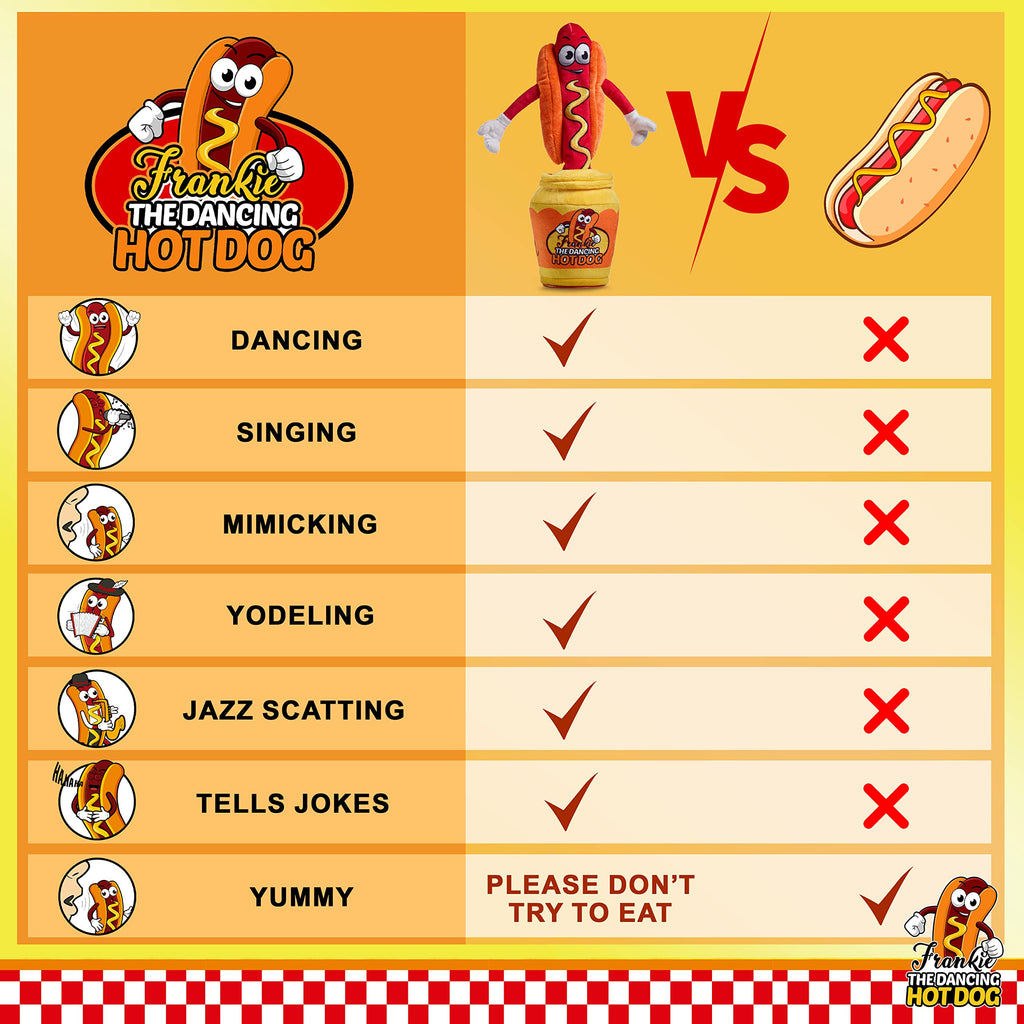 Gagster Dancing Hot Dog - Sings, Yodels, Tells Jokes - Funny Talking Decor Toy for Kids & Adults