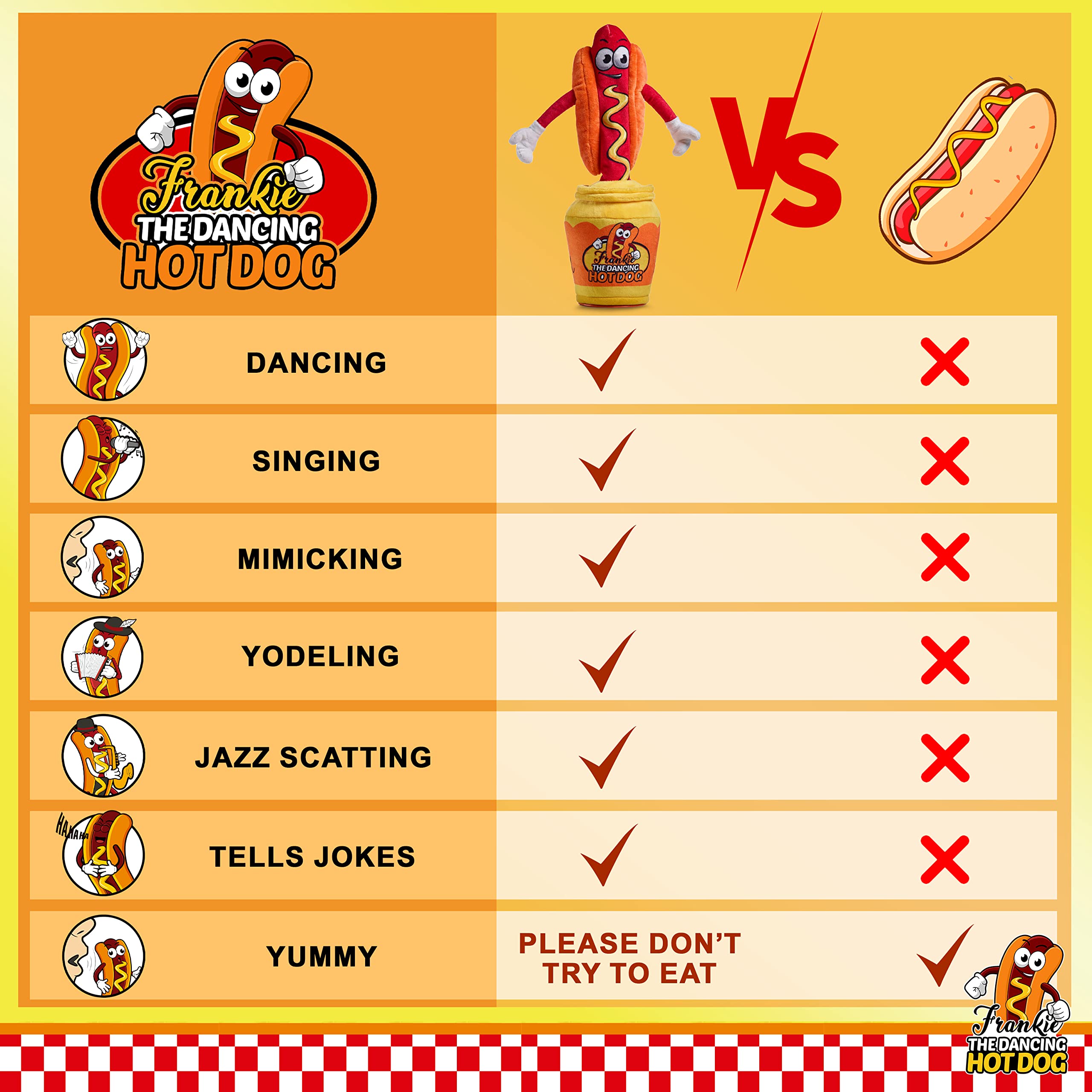 Gagster Dancing Hot Dog - Sings, Yodels, Tells Jokes - Funny Talking Decor Toy for Kids & Adults