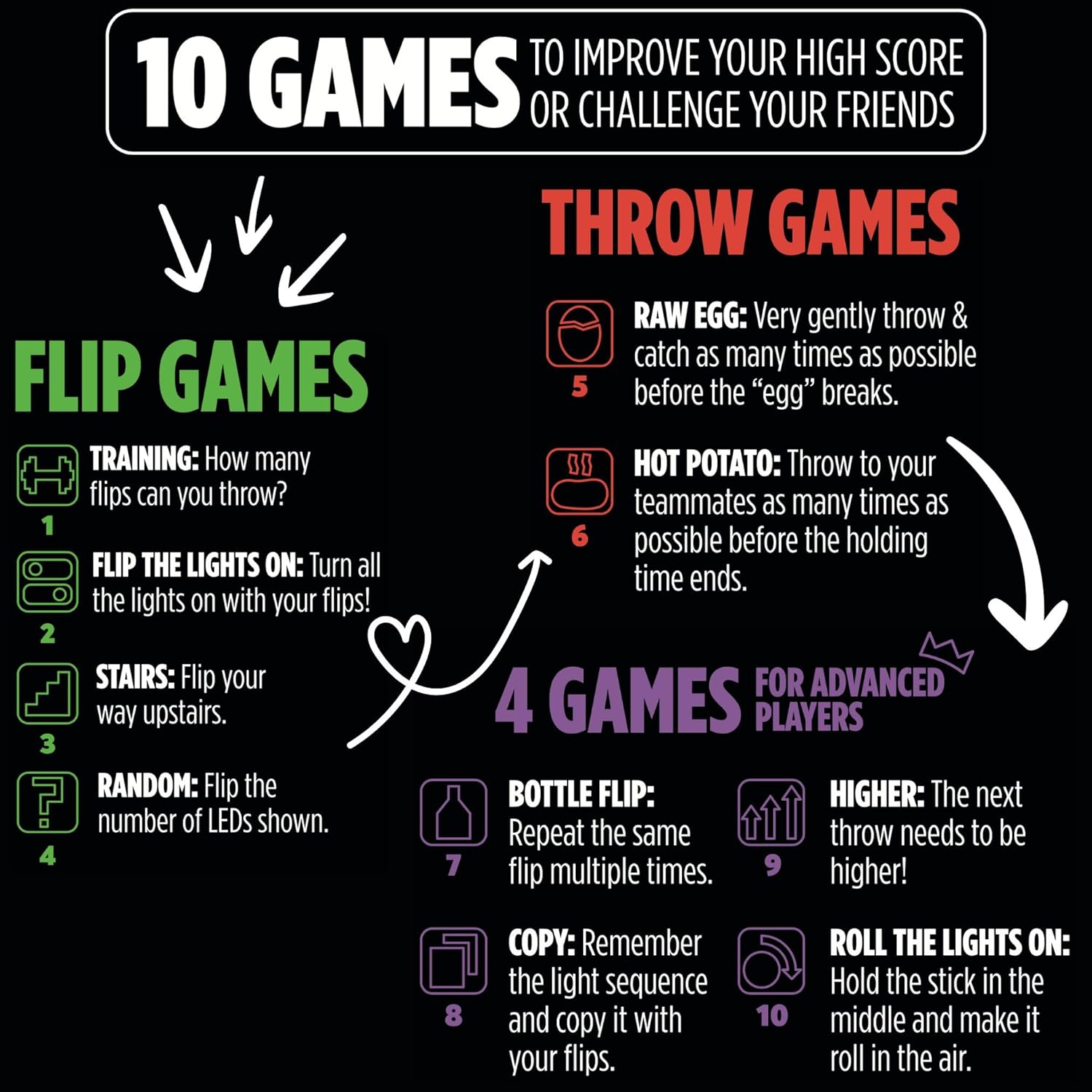 How Many Flips can You Throw? | Electronic Flip Challenge Game | Auto-Counting Skill Toy for Kids, Teens & Adults | 10 Games Each with a High Score to Beat | Fun Gift & Party Game Ages 8+