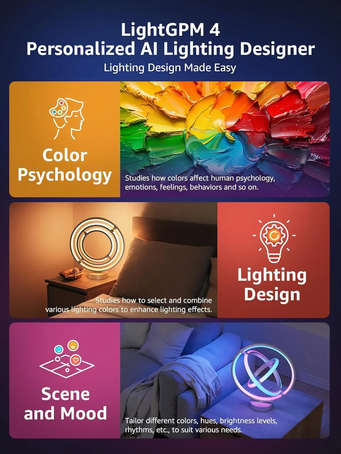 Lepro TB1 AI Smart Table Lamp, RGB+IC Addressable Color Changing Desk Light Alexa Google Home Enable, Music Sync, DIY Endless Scenes, APP Control Cool LED Lamp for Room Decor Ambient Lighting, 2.4 GHz - Unique Gift Market