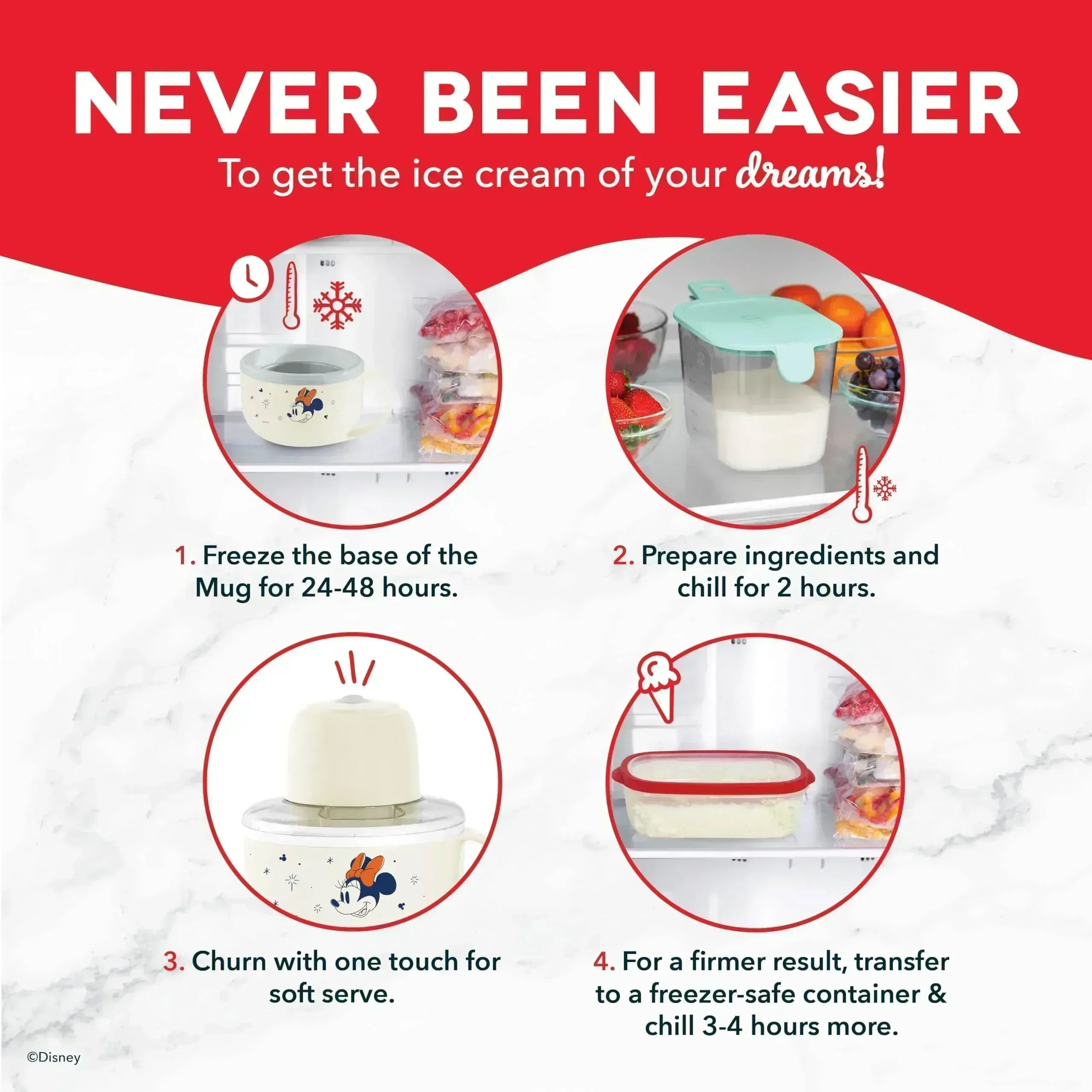 Dash My Mug Ice Cream Maker - Makes Single Serving of Gelato, Frozen Yogurt, Sorbet & More - Easy to Clean & Use - Aqua, 2 Bowls - Unique Gift Market
