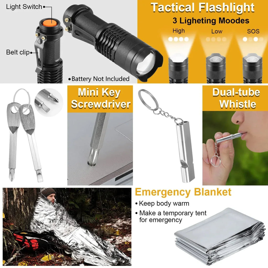Survival Kit, Gifts for Men Dad Husband, Emergency Survival Gear and Equipment 19 in 1, Fishing Hunting Birthday for Men, Camping Accessories, Cool Gadget, Camping Essentials - Unique Gift Market