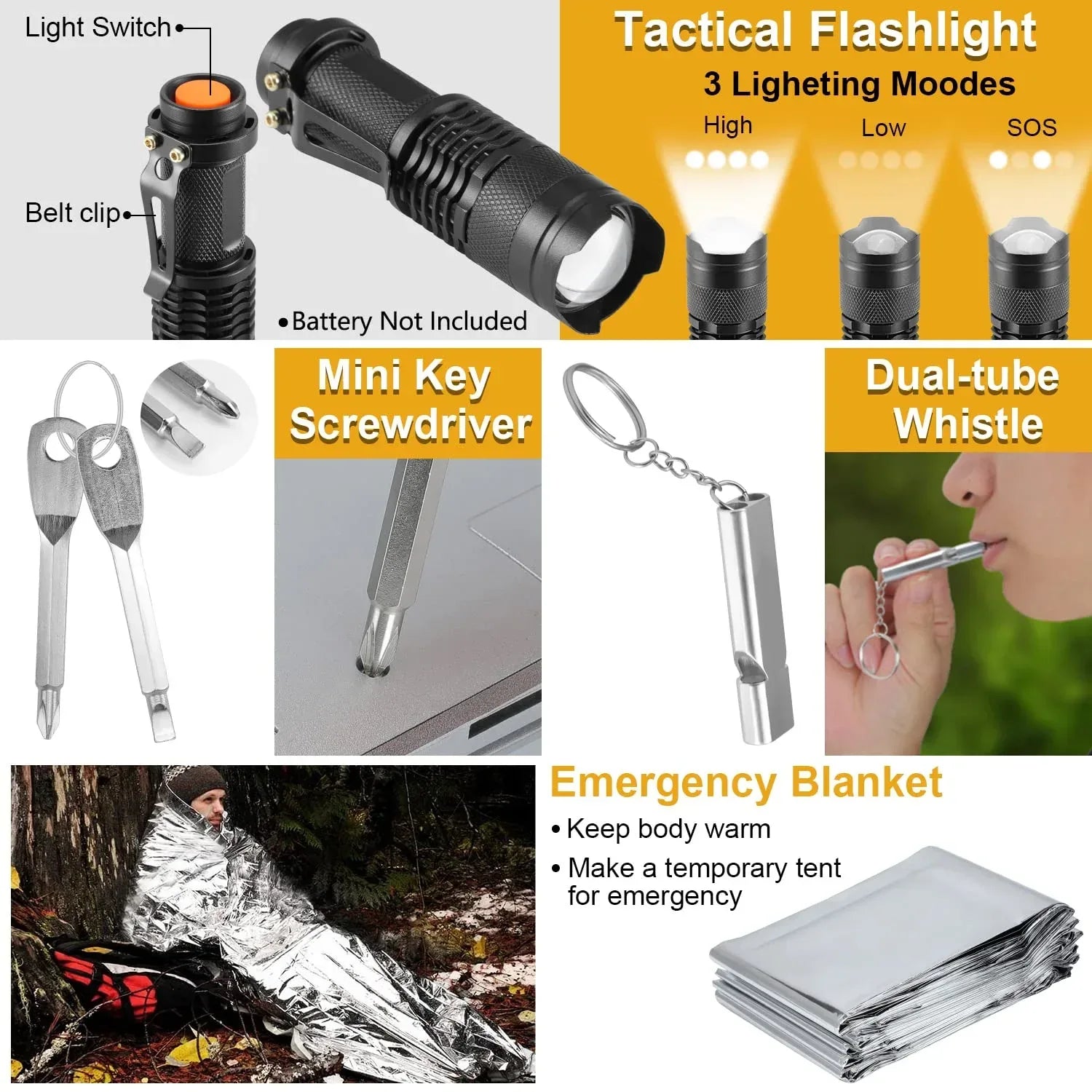Survival Kit, Gifts for Men Dad Husband, Emergency Survival Gear and Equipment 19 in 1, Fishing Hunting Birthday for Men, Camping Accessories, Cool Gadget, Camping Essentials - Unique Gift Market
